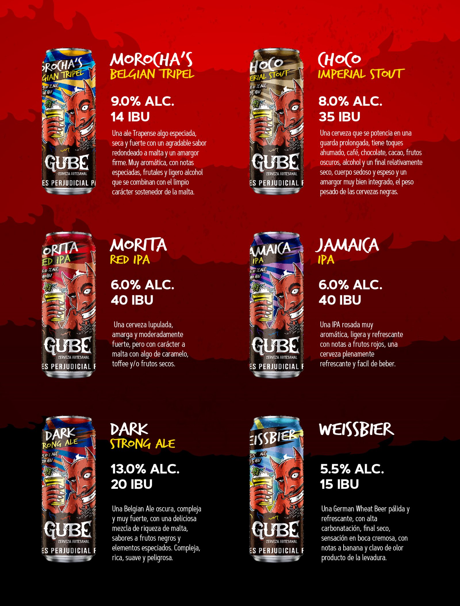 Belgian Tripel - Image 5
